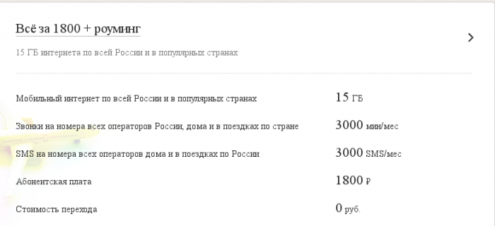Безлимитный интернет, какой он? США vs Россия