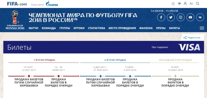 Итоги проекта FAN ID для ЧМ-2018
