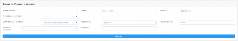 Как я тестировал QoE (Quality of  Experience)