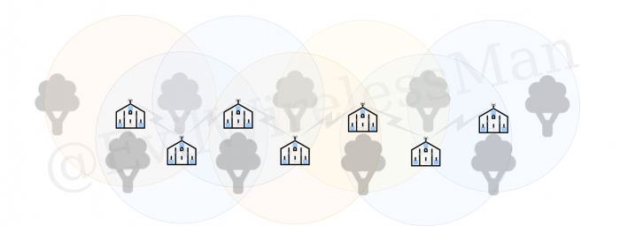 Проектирование Mesh-сетей