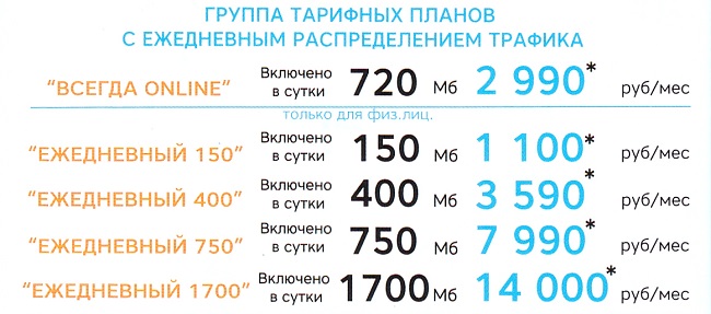 Спутниковый интернет с человеческим лицом: миф или реальность