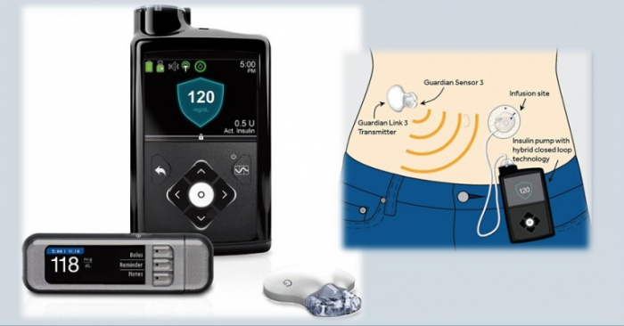 Цифровизация борьбы с болезнями и телемедицина