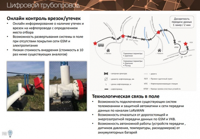 «Нефтянка» переходит на цифру