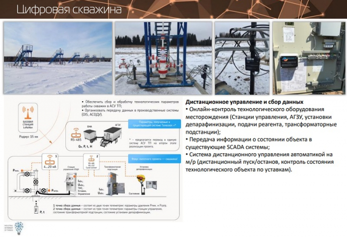 «Нефтянка» переходит на цифру