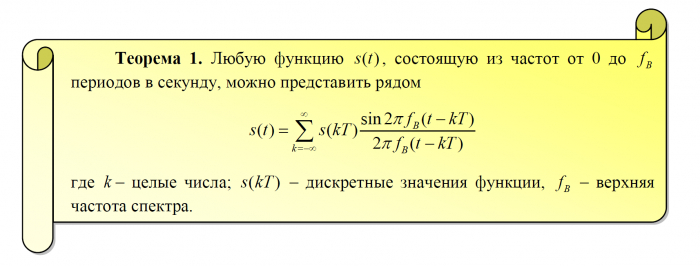 Теореме Котельникова 85 лет