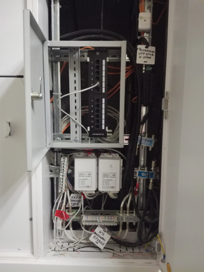 Пора распутывать: медный провайдер