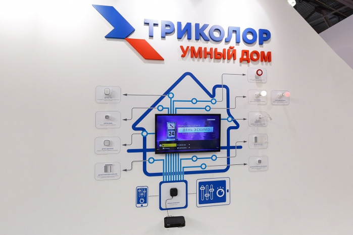 Спутниковые операторы 2020: куда идёт индустрия?
