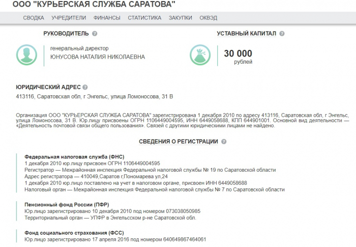 Как на телеграфе заработать миллионы и уголовное дело