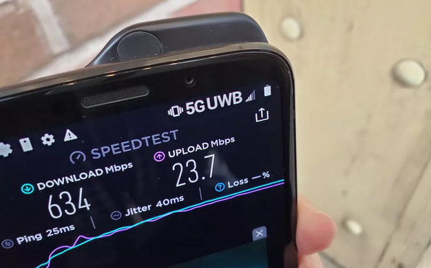 ￼5G: первые впечатления