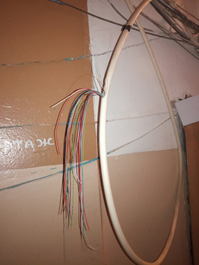 GPON: ожидание и реальность