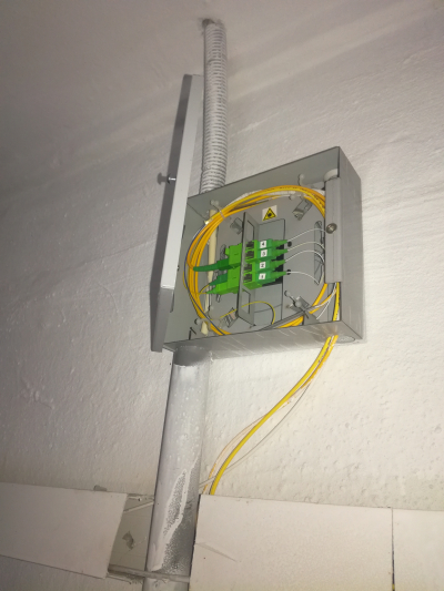 GPON: ожидание и реальность