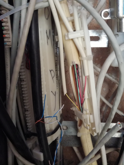 GPON: ожидание и реальность