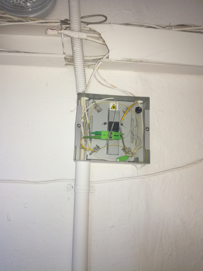 GPON: ожидание и реальность
