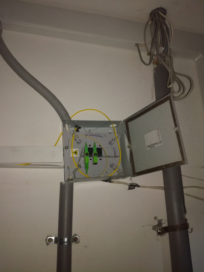 GPON. Миниобзор