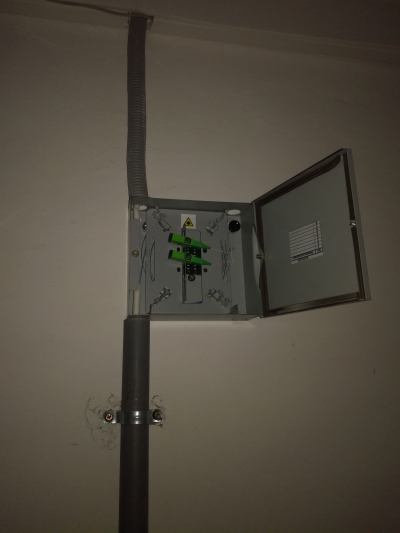 GPON. Миниобзор