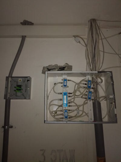 GPON. Миниобзор