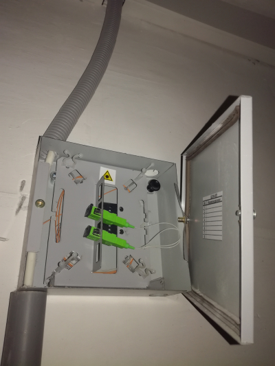 GPON. Миниобзор