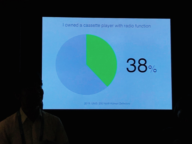 Суверенный интернет: Северная Корея