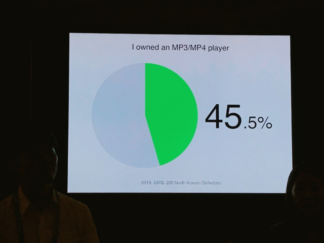 Суверенный интернет: Северная Корея