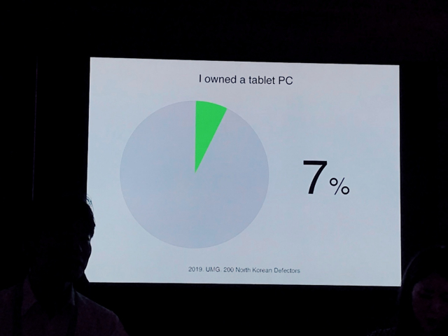 Суверенный интернет: Северная Корея