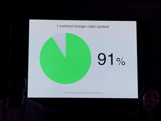 Суверенный интернет: Северная Корея
