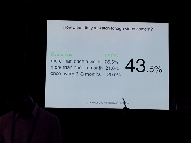 Суверенный интернет: Северная Корея