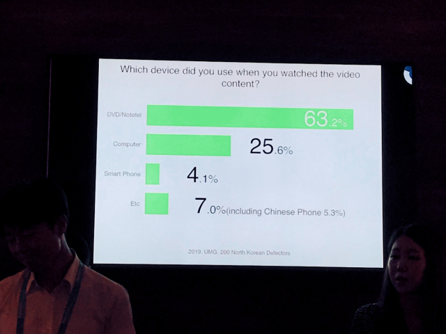 Суверенный интернет: Северная Корея
