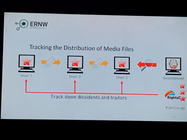 Суверенный интернет: Северная Корея