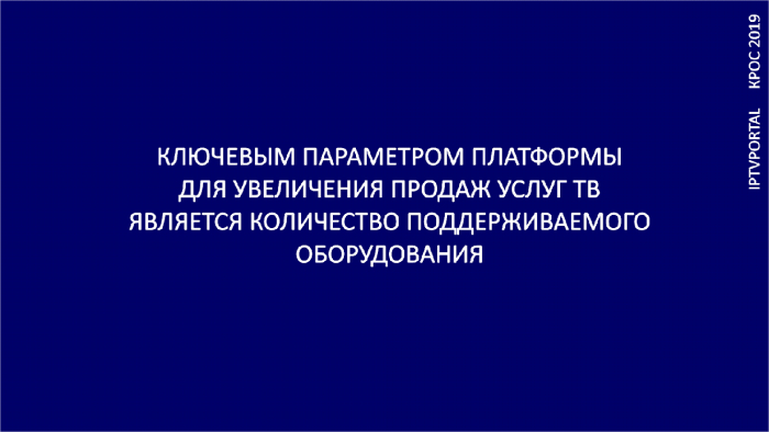 Конкурентоспособность платформы цифрового ТВ