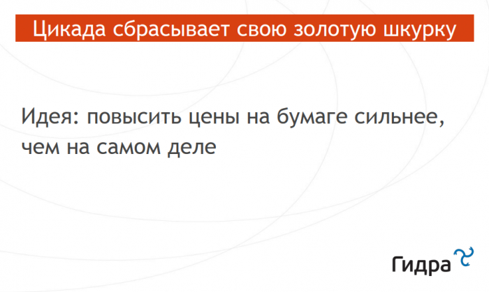 Повышаем цены с помощью китайских мудрецов (доклад на КРОС-2019)