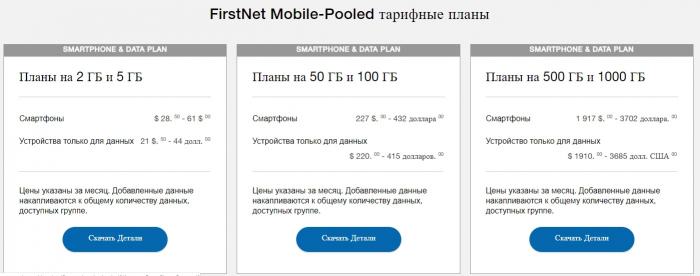 FirstNet – сеть для экстренных служб стоимостью 47 миллиардов долларов