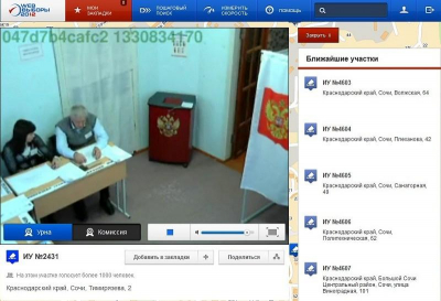 Web-камеры на избирательных участках в 2012: такого раньше не бывало нигде