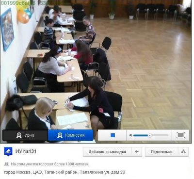 Web-камеры на избирательных участках в 2012: такого раньше не бывало нигде
