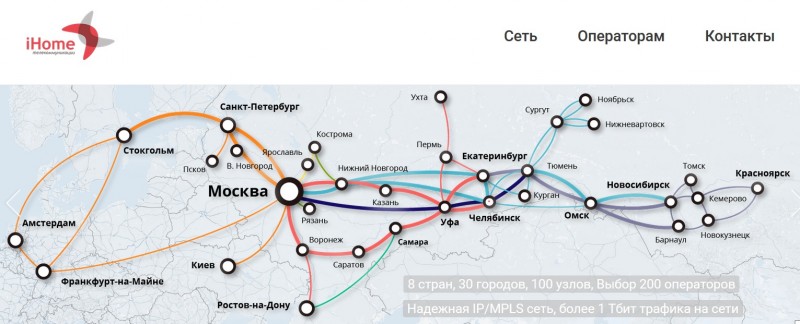 Куда идет "ЭР-Телеком"?