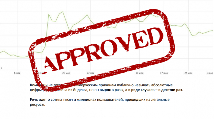 Алексей Бырдин: “Борьба с пиратством в России вошла в моду”