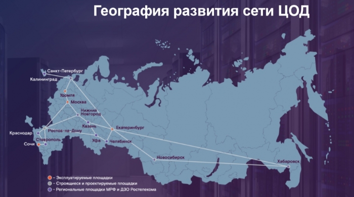 Первый опорный ЦОД Ростелекома на Урале