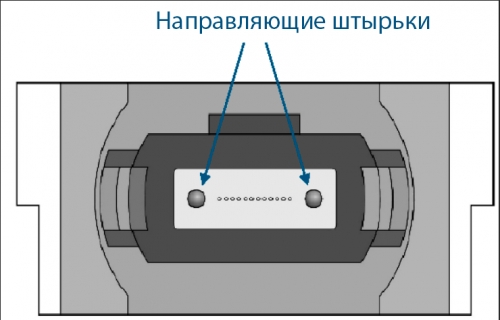 Новые форматы оптических модулей