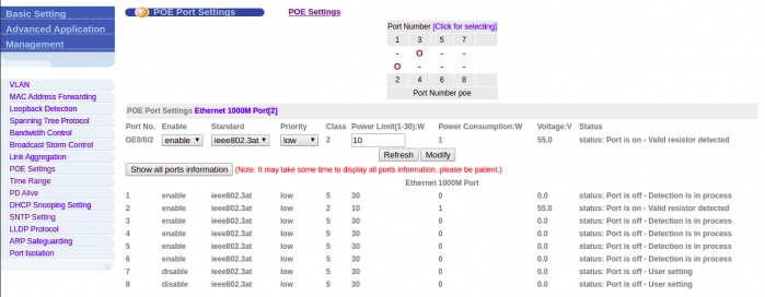 Новые WEB Smart PoE-коммутаторы