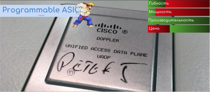 Интеллект сети: как передать пакет