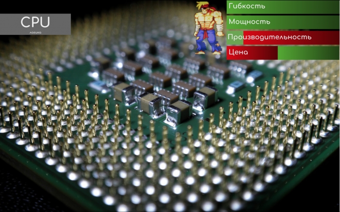 Интеллект сети: как передать пакет