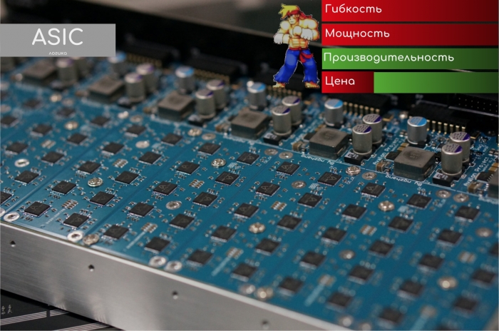 Интеллект сети: как передать пакет