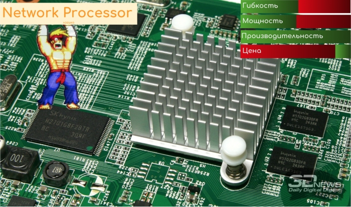 Интеллект сети: как передать пакет