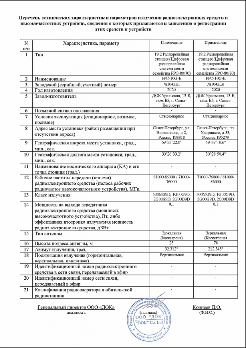 Памятка-инструкция по регистрации в Роскомнадзоре радиорелейных линий диапазона 71-76/81-86 ГГц (70-80 ГГц)