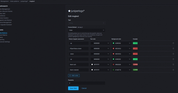 Стек ELK - современный инструментарий мониторинга сети