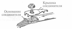Найти и обезвредить. Срочный ремонт телефонного кабеля