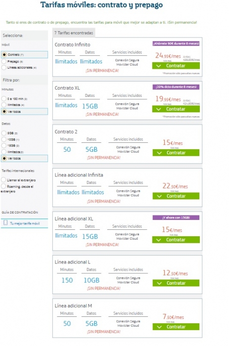 Интернет в Испании глазами пользователя