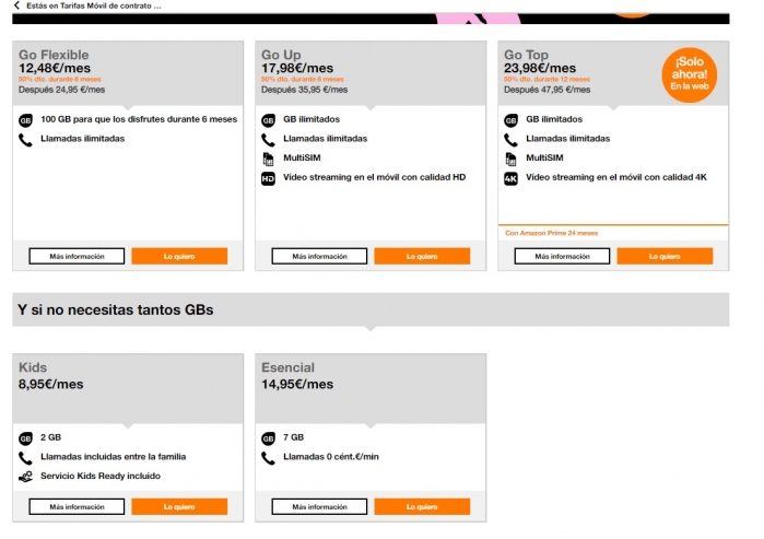 Интернет в Испании глазами пользователя