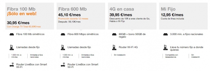 Интернет в Испании глазами пользователя