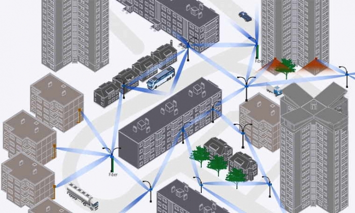 История и настоящее проекта сетей Terragraph от Facebook