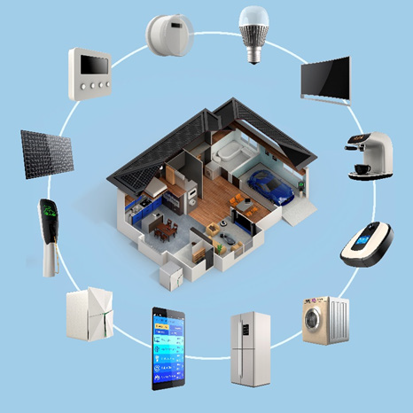 Пример моделирования IoT в системах умного дома Пример моделирования IoT в системах умного дома